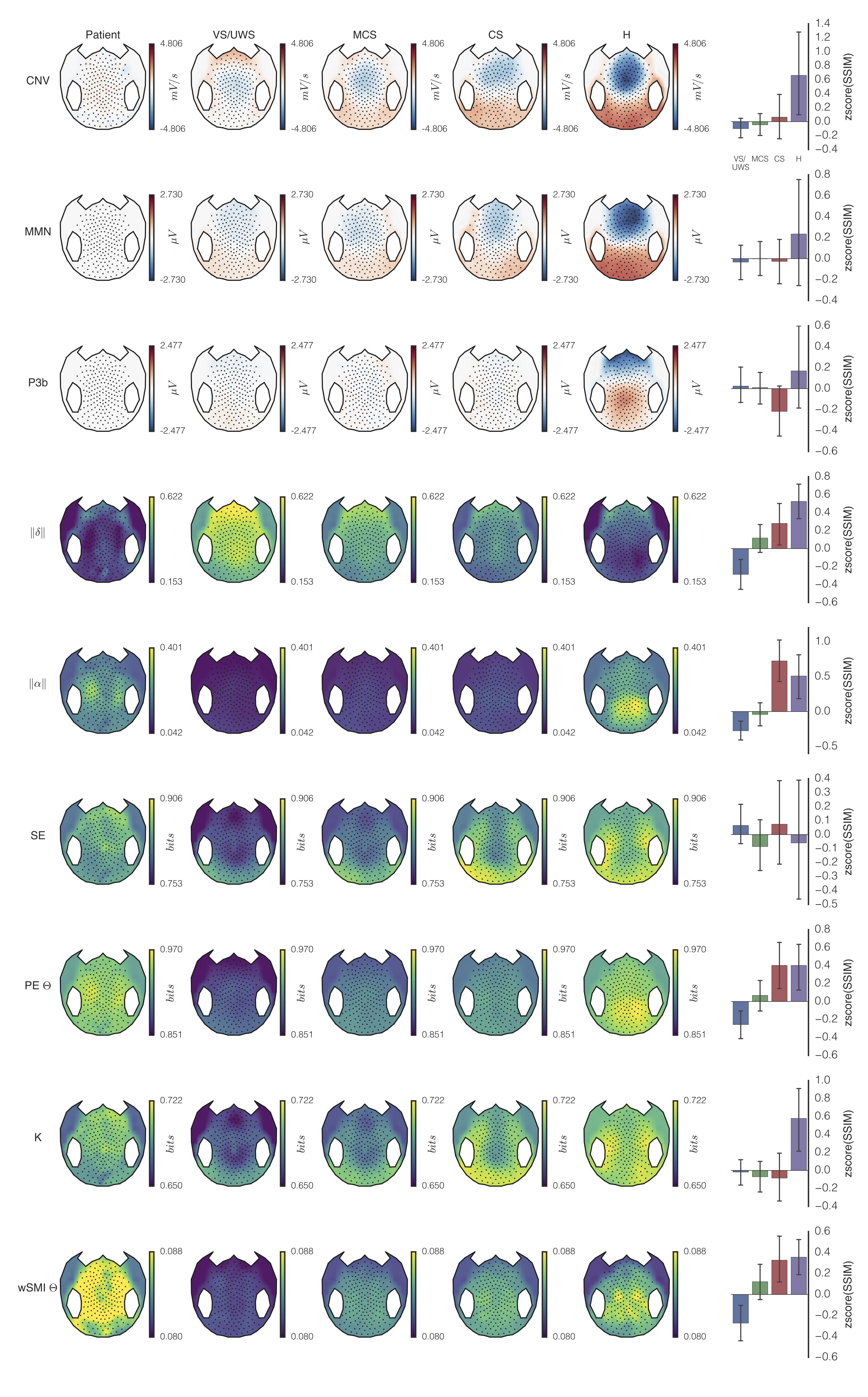 Fig-2